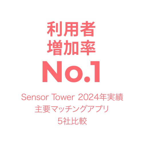 withの実績 1