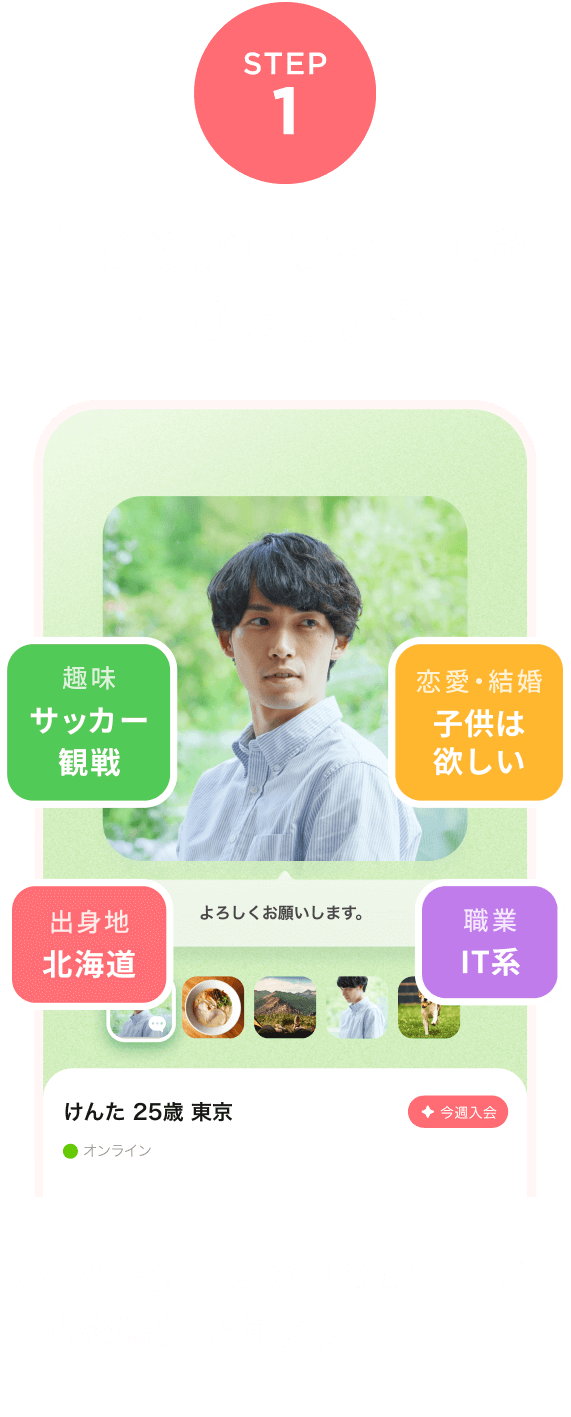 withの使い方 ステップ1